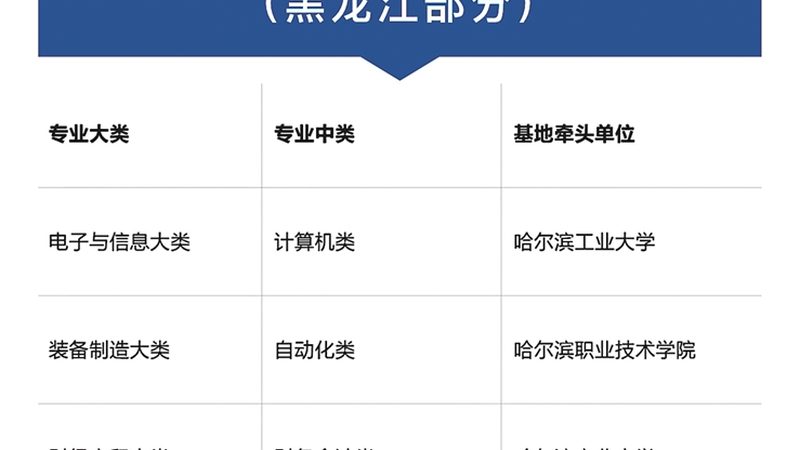 企业战略管理培训课程大纲定制的关键要素